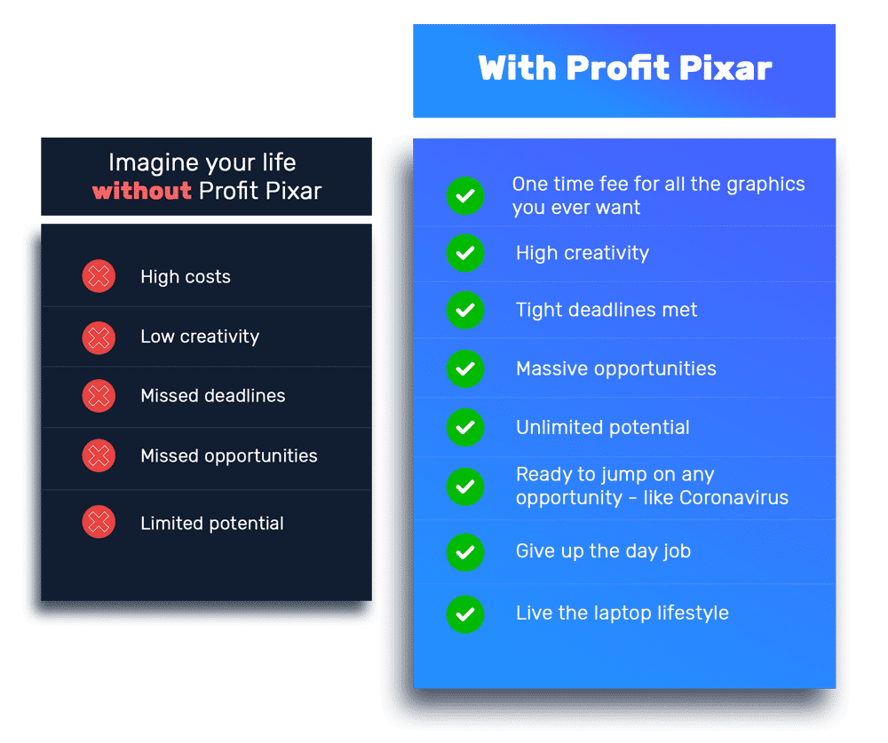 Comparison Graphic