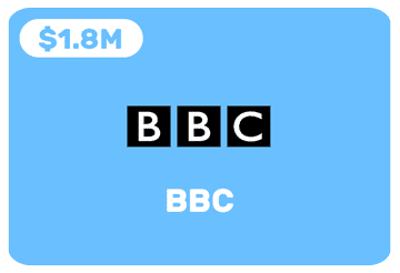 BBC